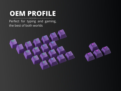 Rubberized TPR Keycaps - 23 Keys - Ranked